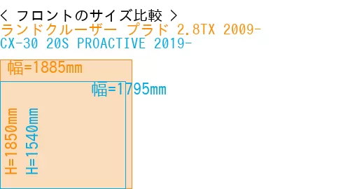 #ランドクルーザー プラド 2.8TX 2009- + CX-30 20S PROACTIVE 2019-